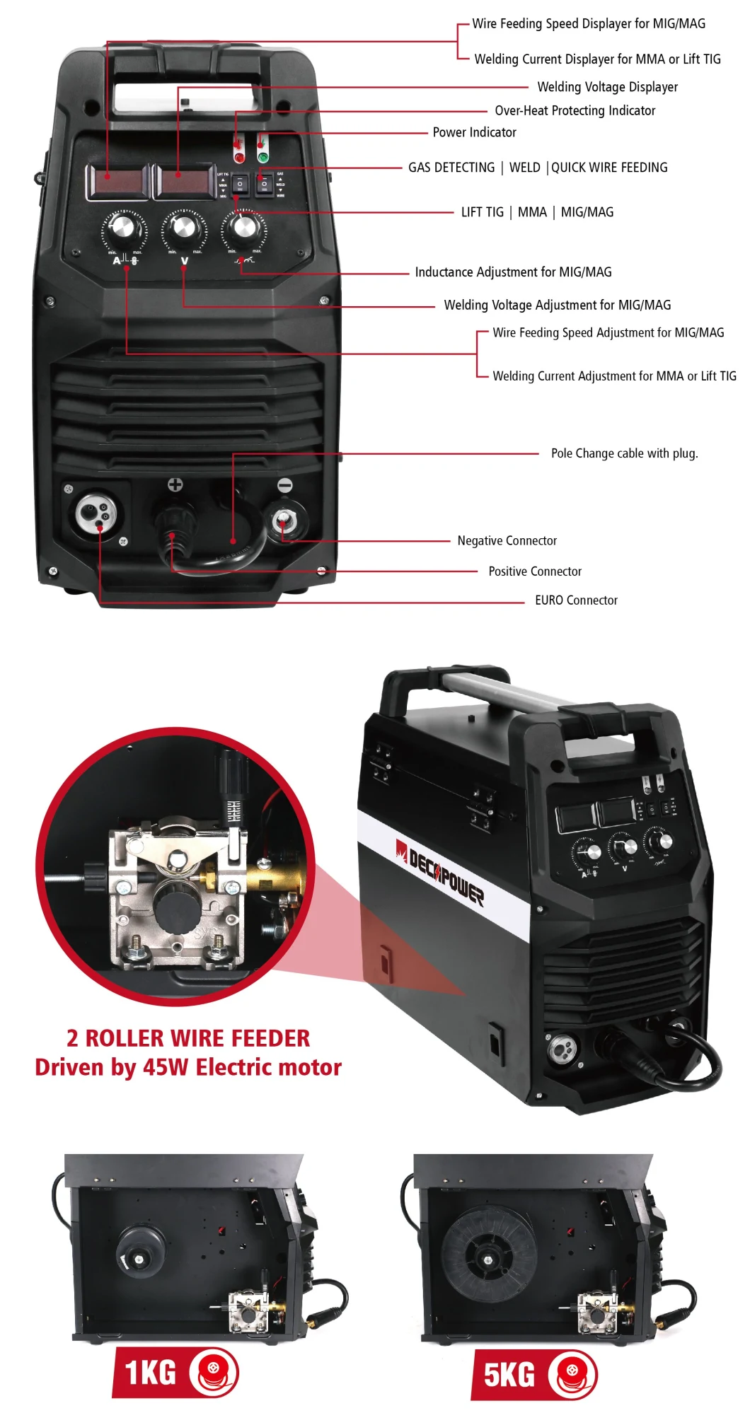 Decapower 110V/220V Arc Inverter Gas Gasless MMA MIG TIG Multifunction Synergic 3 in 1 Mag 160 AMPS MIG Welder